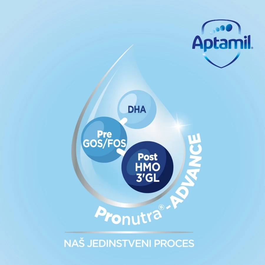 Aptamil® Anti-Regurgitation AR 2 Mleko Protiv Bljuckanja Hrane 400 g