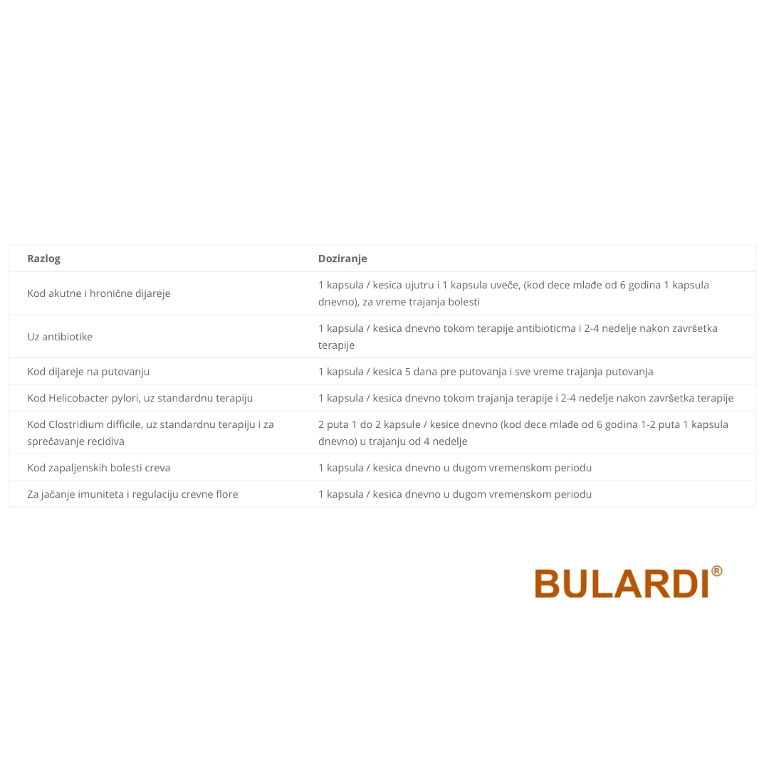 Bulardi® PROBIOTIK Junior za Decu 10 Kapsula
