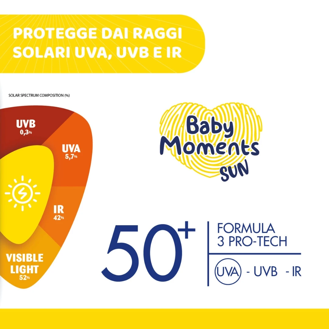 Chicco® Baby Moments SUN Krema za Sunčanje SPF50+ 75 mL