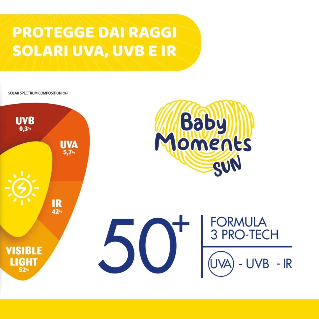 Chicco® Baby Moments SUN Mineralana Krema za Sunčanje SPF50+ Bez Hemijskih Filtera 75 mL