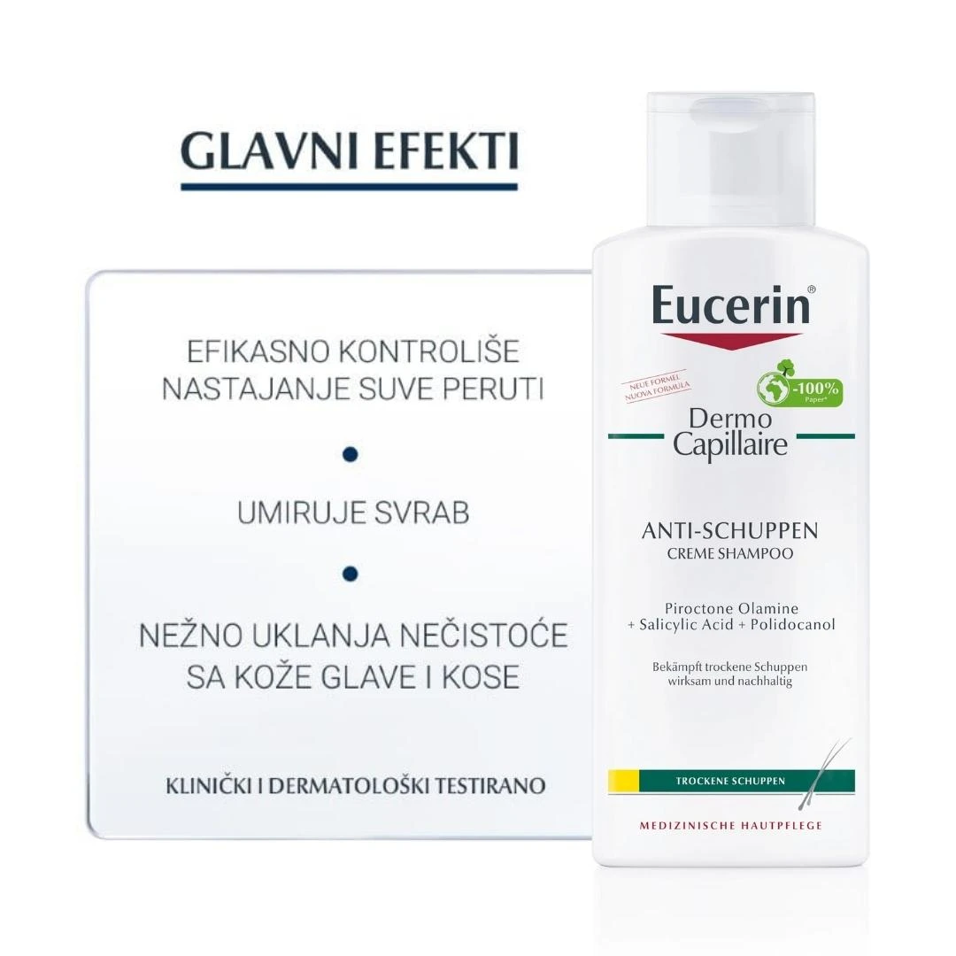 Eucerin® Dermo Capillaire Krem Šampon Protiv Suve Peruti 250 mL