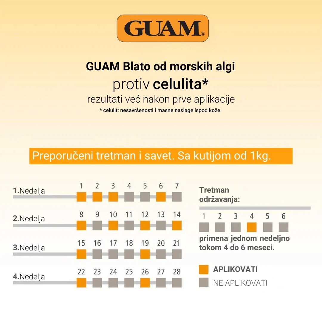 GUAM® Blato od Algi Protiv Celulita i za Zatezanje Kože HLADNO 500 g