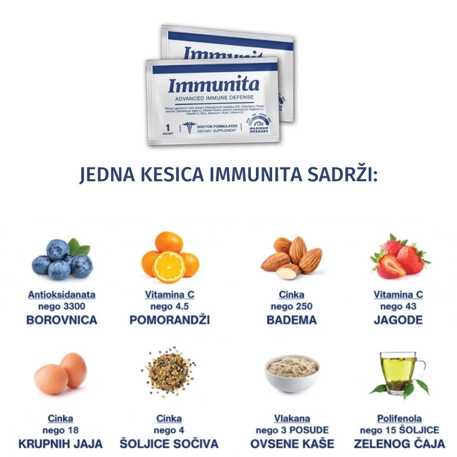 Immunita MAXIMUM 20 Kesica za Imunitet