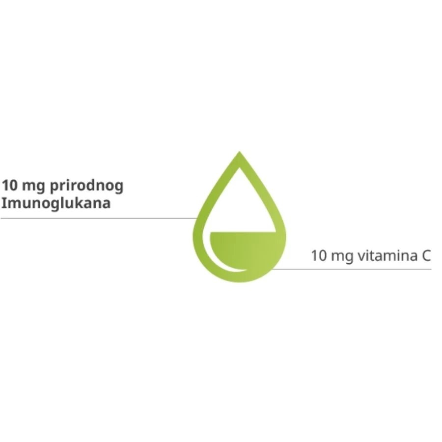 Imunoglukan Sirup 120 mL za Decu za Jak Imunitet