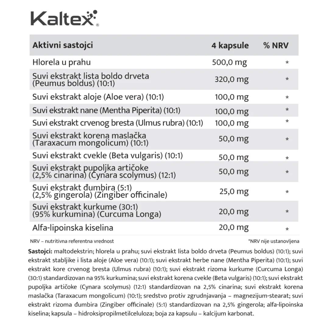 Kaltex BIO DETOX Advanced Herbal Formula 60 Kapsula za Detoksikaciju i Čišćenje Organizma