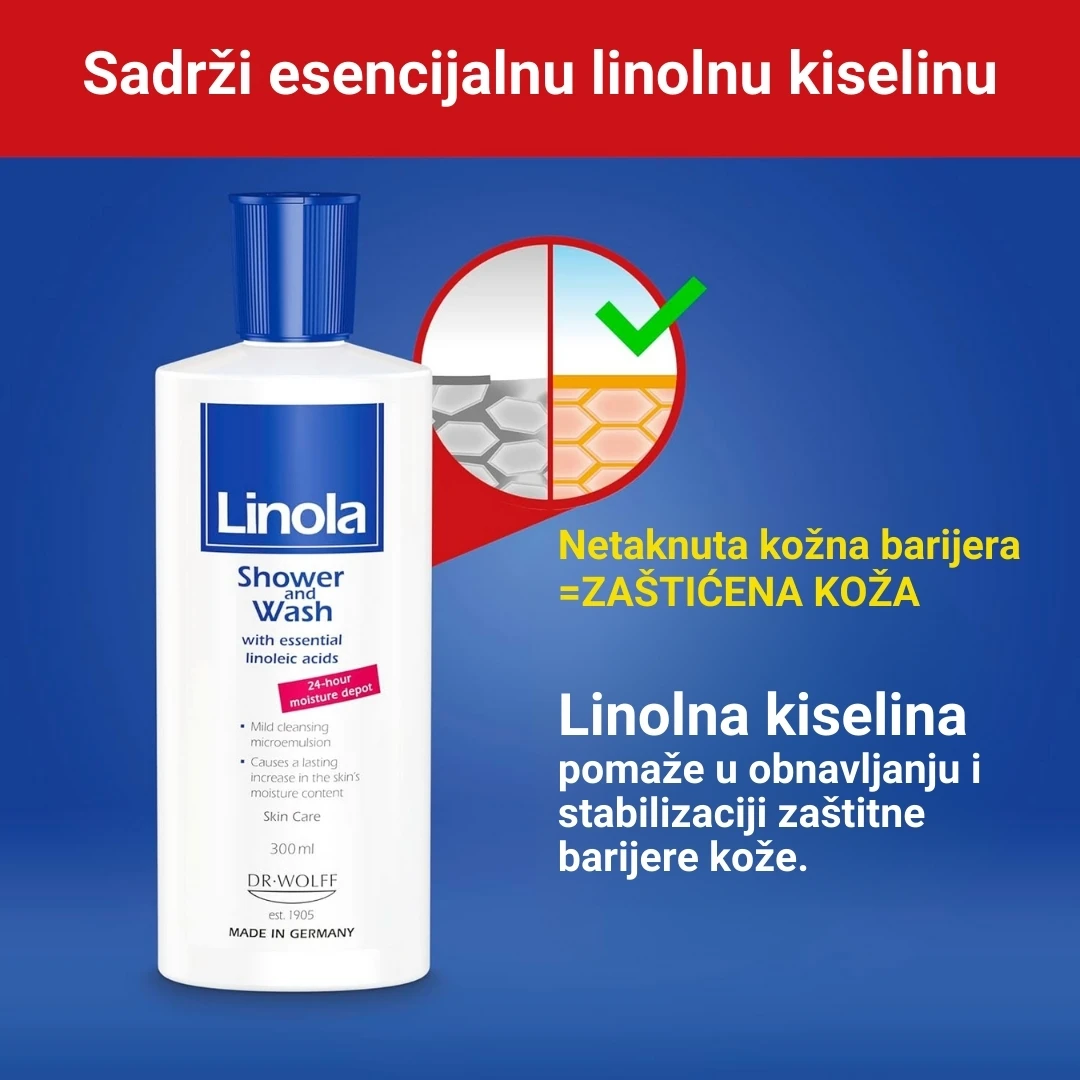 Linola® Gel za Tuširanje i Pranje 300 mL; Neurodermatitis; Suva Koža