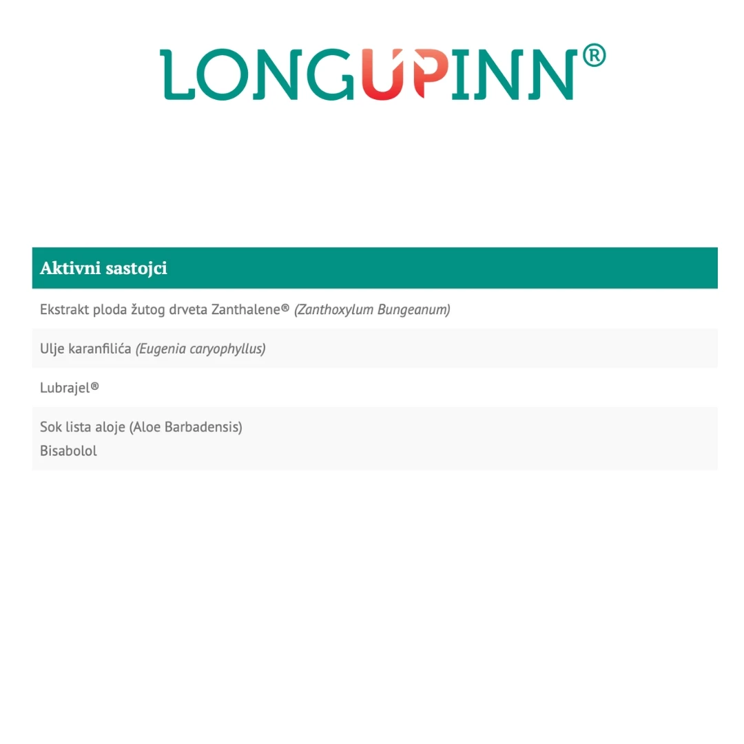INNventa LONGUPINN® Sprej za Odlaganje Ejakulacije 20 mL