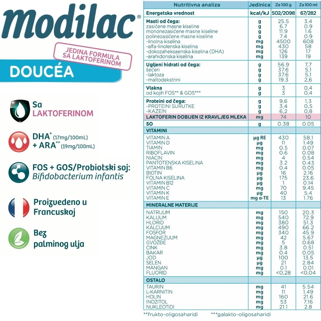 Modilac® DOUCÉA 2 Adaptirano Mleko za Bebe 800 g