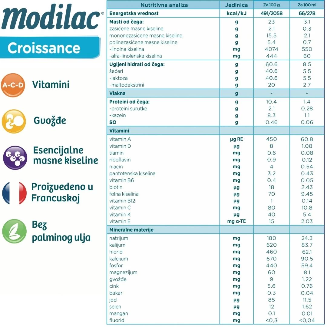 Modilac® DOUCÉA 3 Croissance Adaptirano Mleko za Bebe 800 g