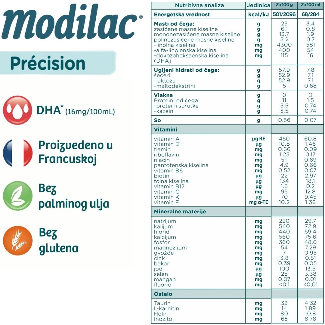 Modilac® Précision 2 Adaptirano Mleko za Bebe 700 g