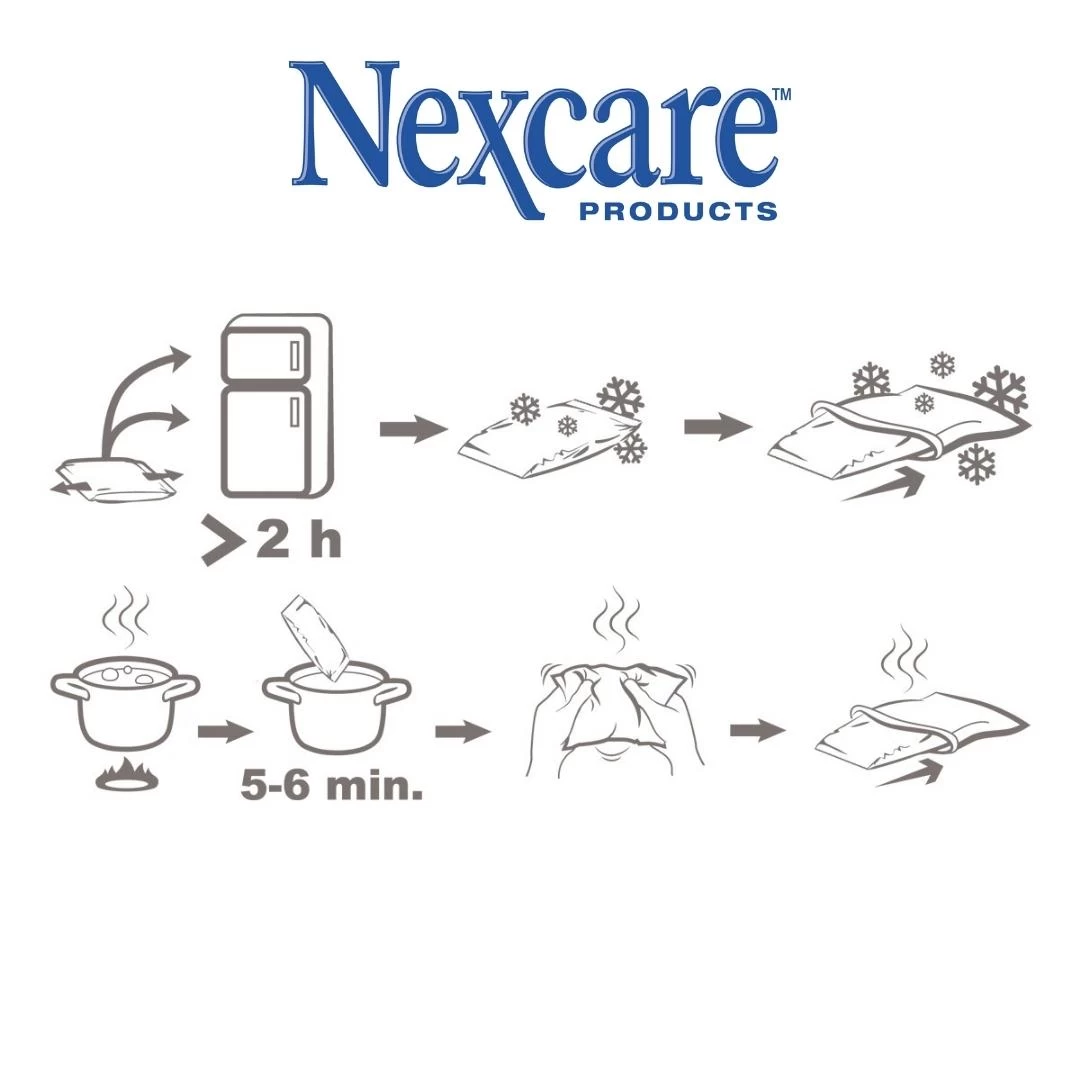 Nexcare™ ColdHot Therapy MINI 1 Komad