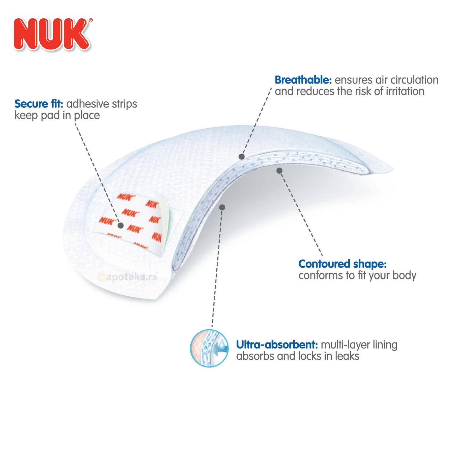 NUK® Tuferi za Grudi Ultra Dry A30, 252123