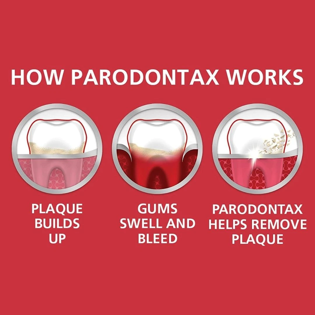 parodontax COMPLETE PROTECTION WHITENING Medicinska Pasta za Zube WHITENING 75 mL