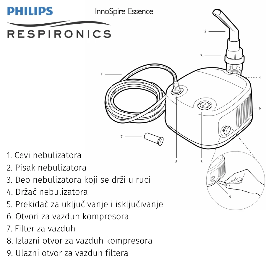 PHILIPS Kompresorski Inhalator INNOSPIRE Essence