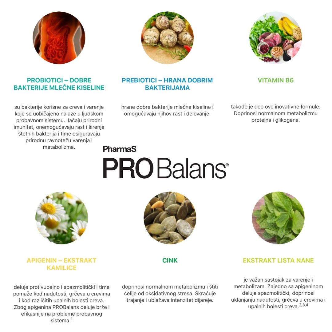 PharmaS PROBalans Probiotik 10 Kapsula