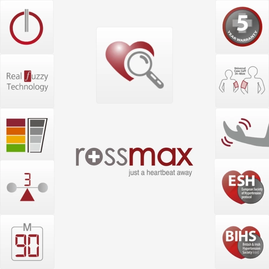 ROSSMAX CH155 Automatski Merač Krvnog Pritiska i Pulsa