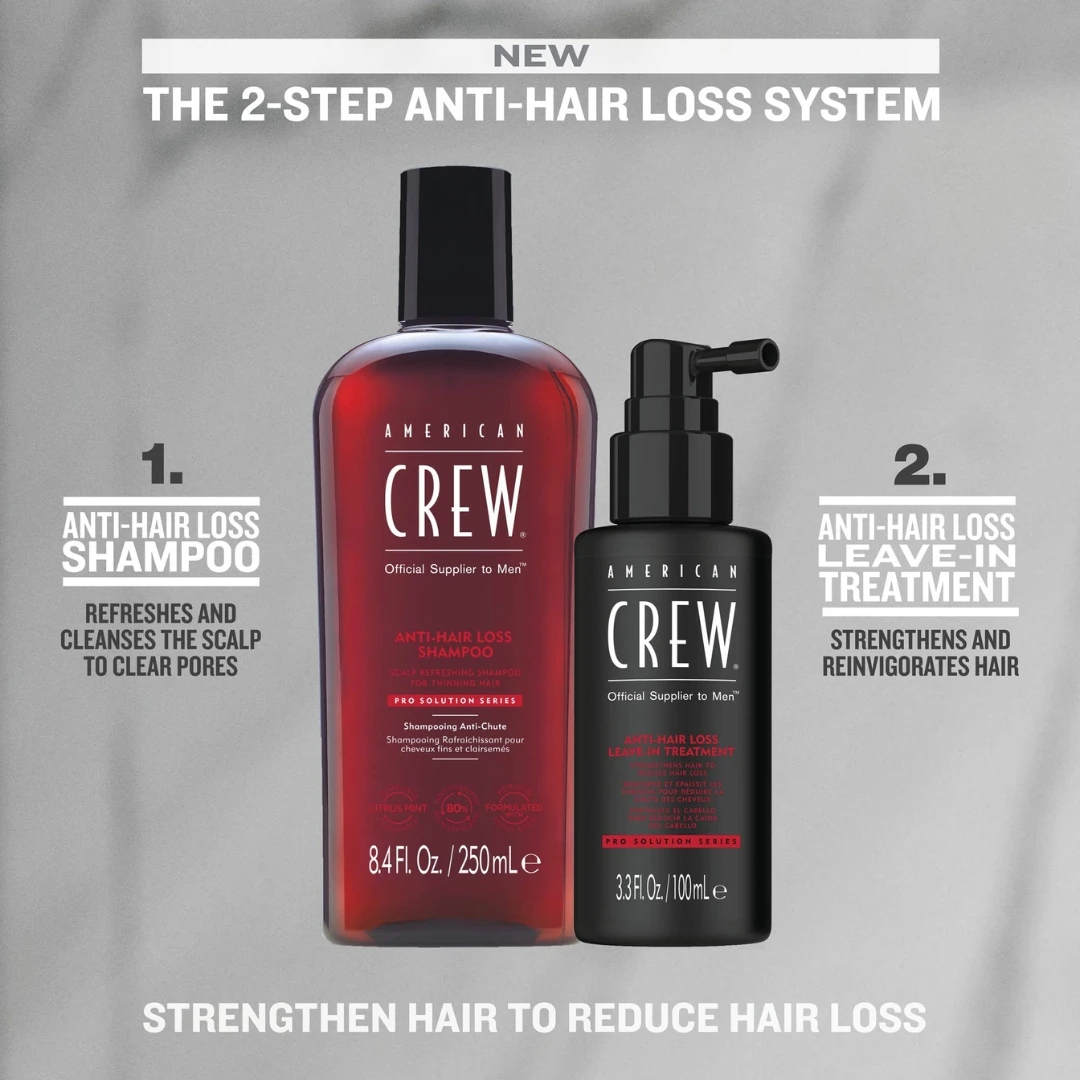 AMERICAN CREW® ANTI-HAIRLOSS Šampon Protiv Opadanja Kose 250 mL za Normalnu ka Masnoj Kosi i Koži Glave