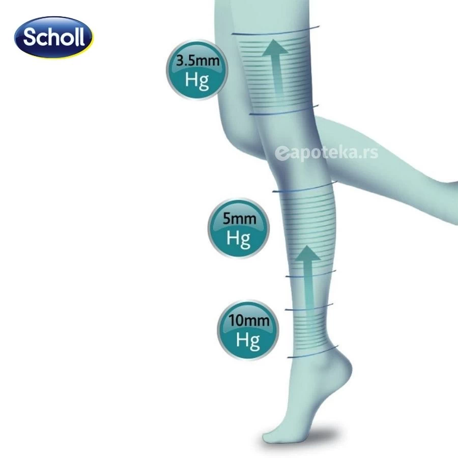 SCHOLL Light Legs Bež Kompresivne Čarape 20 Dena Veličina M