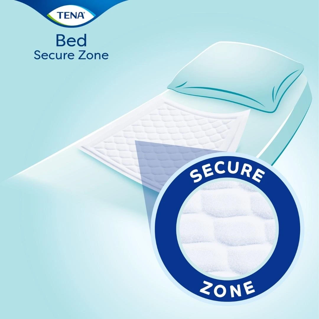 TENA® Podmetač za Krevet; Zaštita Dušeka; Inkontinencija 60x90 20 Komada