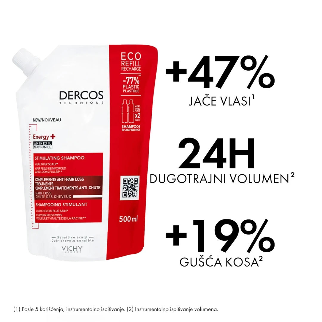 VICHY DERCOS Energetski Šampon Protiv Gubitka Kose sa Aminexilom i Vitaminima PP, B5 i B6 500 mL
