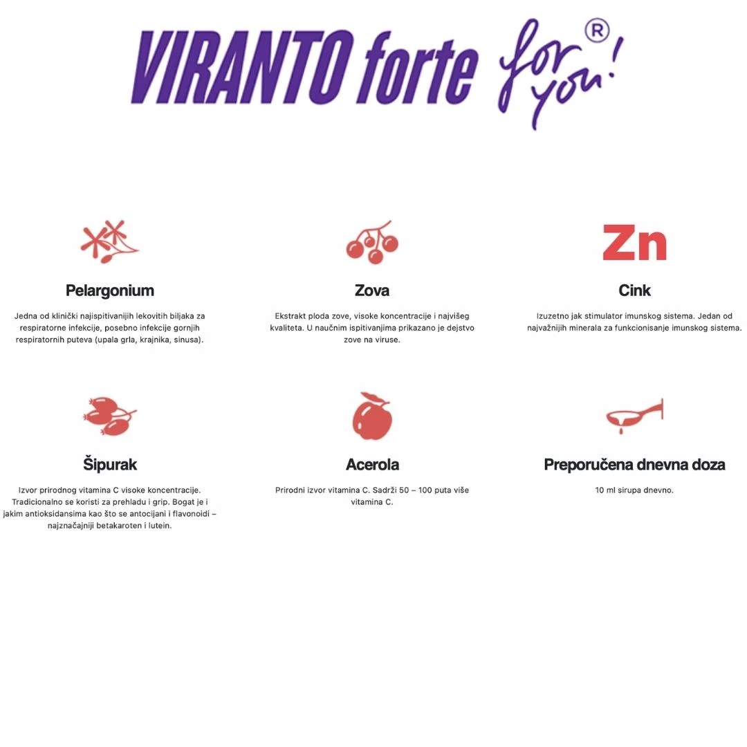 VIRANTO FORTE Sirup 100 mL